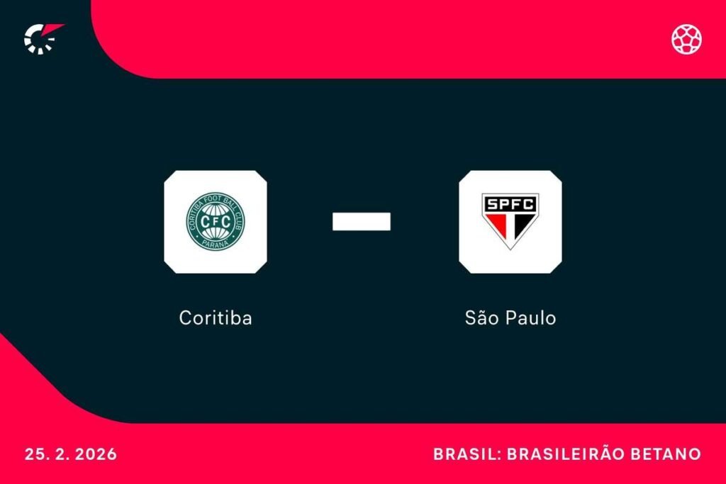 Análise Completa: Coritiba e São Paulo se Enfrentam em Confronto Decisivo; Descubra Estatísticas e Expectativas do Jogo
