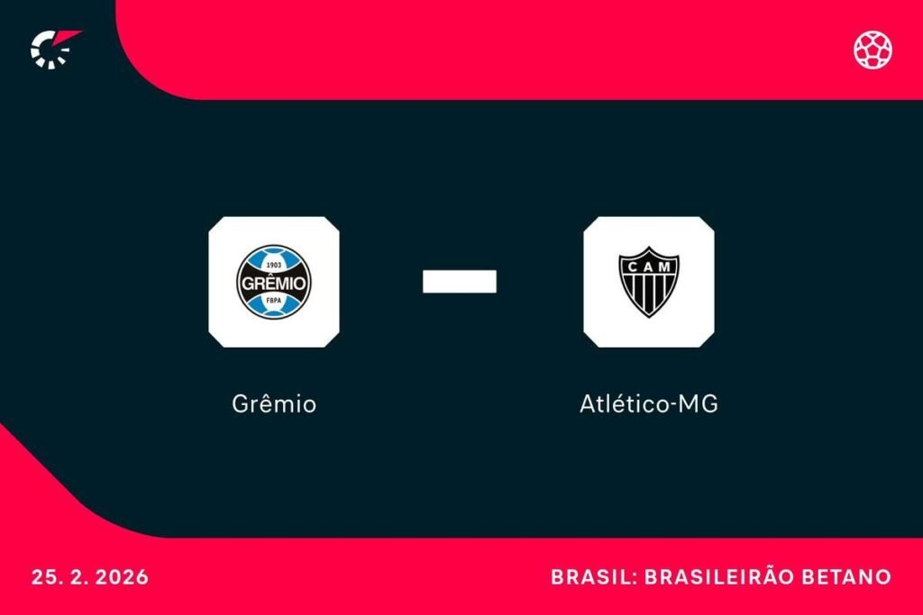 Análise Completa: Desvendando o Confronto Entre Grêmio e Atlético-MG - Estatísticas e Expectativas para o Grande Jogo