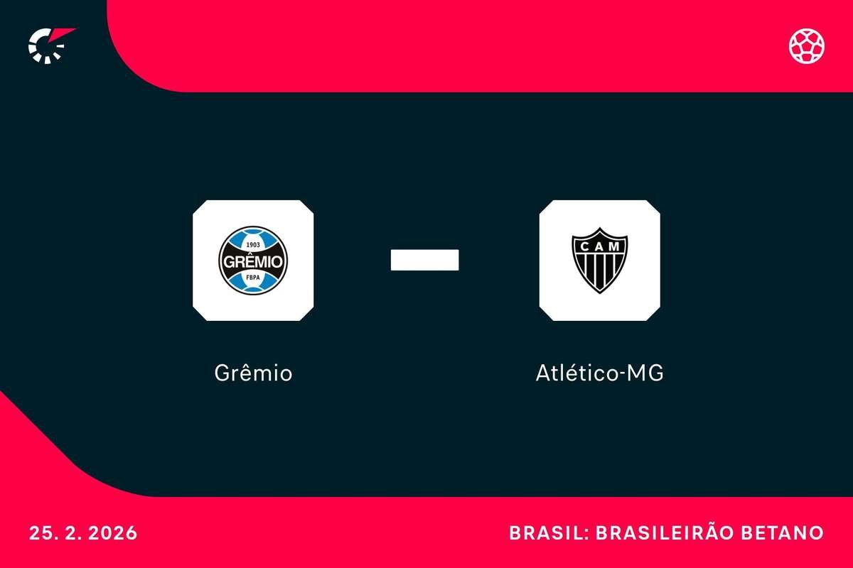 Análise Completa: Desvendando o Confronto Entre Grêmio e Atlético-MG - Estatísticas e Expectativas para o Grande Jogo