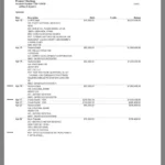 Documentos Expostos: Conexões de Epstein no Brasil Através da Aquisição de Imóvel em São Paulo