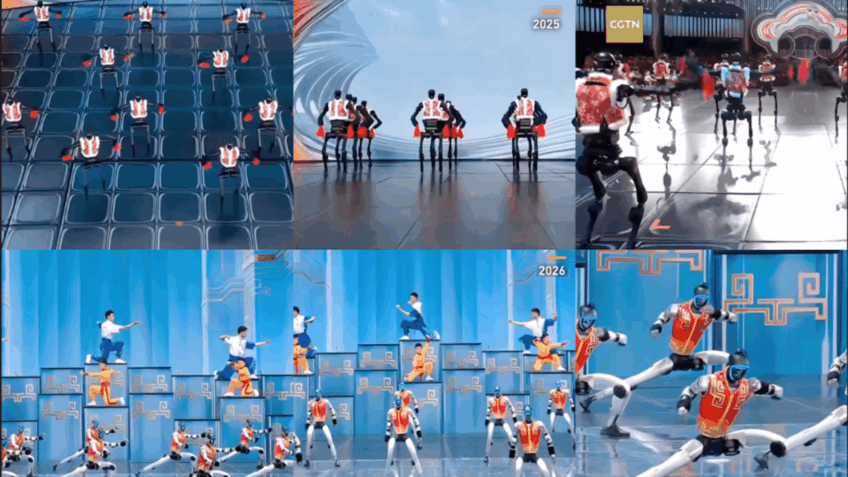 Festival da Primavera Revela Avanços Impressionantes em Robôs Humanoides na China