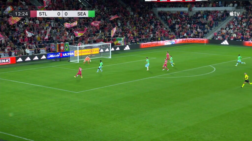 License is not valid, please check your API Key!