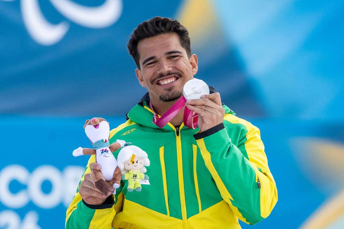 License is not valid, please check your API Key!