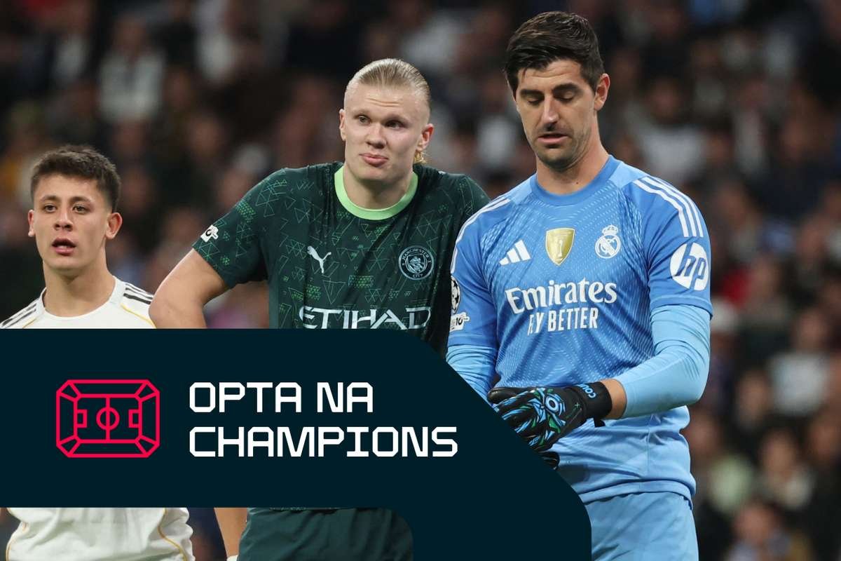 License is not valid, please check your API Key!