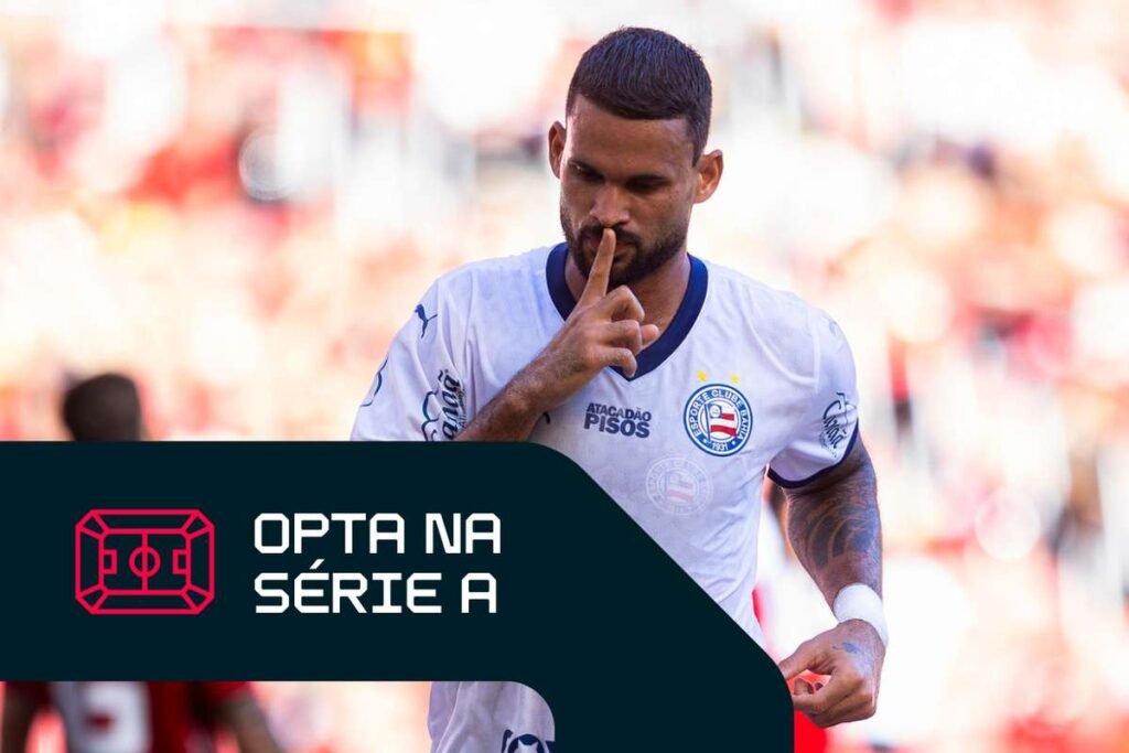 License is not valid, please check your API Key!