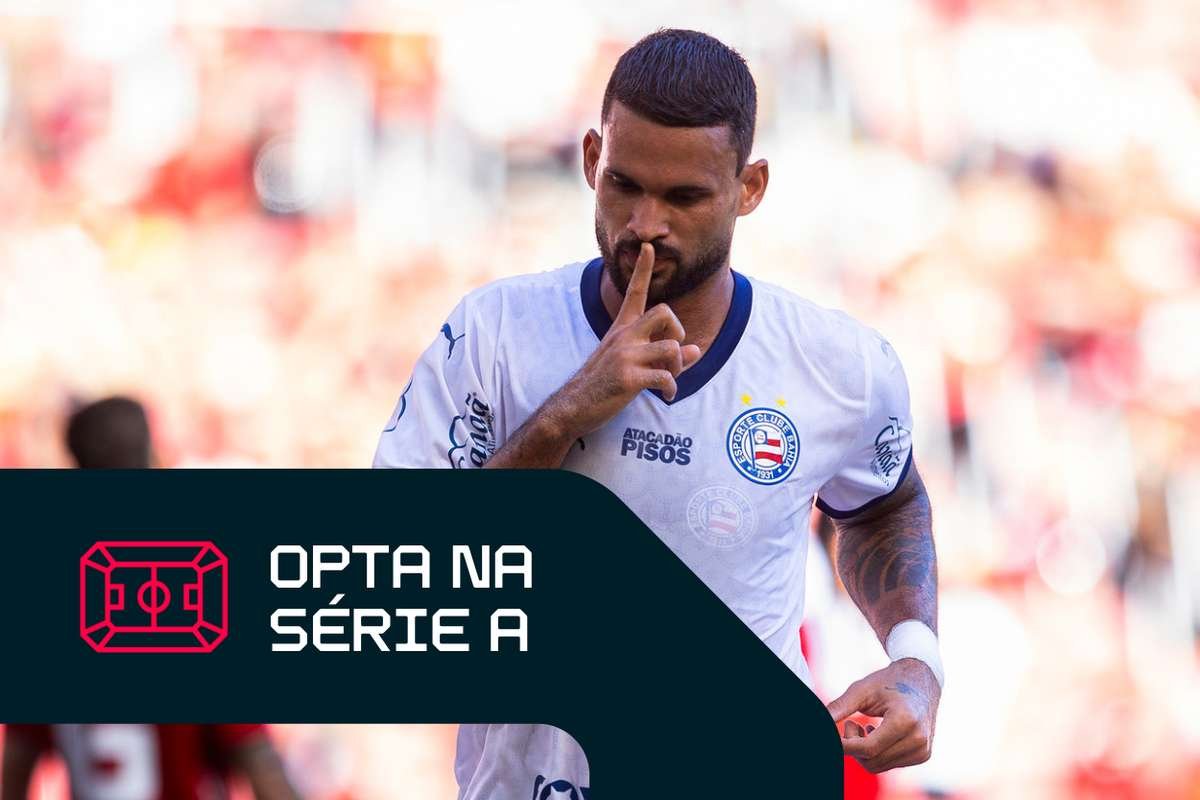 License is not valid, please check your API Key!