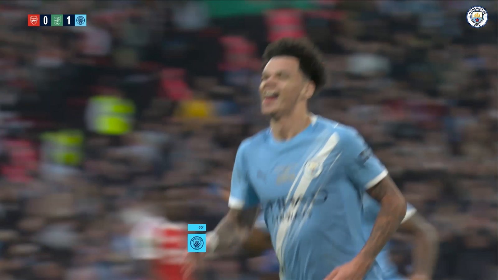 License is not valid, please check your API Key!