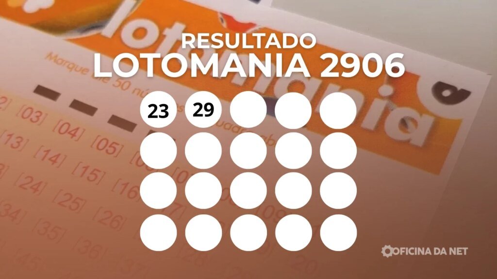 Lotomania 2906: Prêmio de R$ 10 milhões e resultados atualizados
