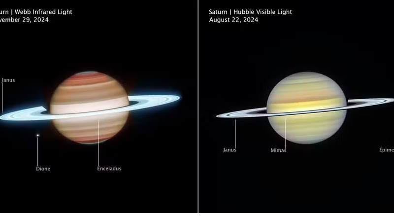 Nasa Revela Imagens Inéditas de Saturno com Detalhamento Surpreendente