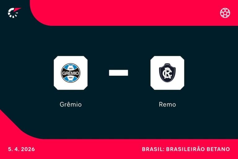 Análise Completa: Grêmio x Remo e Estatísticas Essenciais