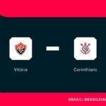 Análise Completa: Vitória x Corinthians e Estatísticas Relevantes