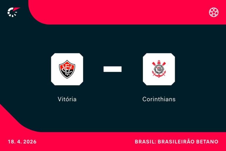 Análise Completa: Vitória x Corinthians e Estatísticas Relevantes