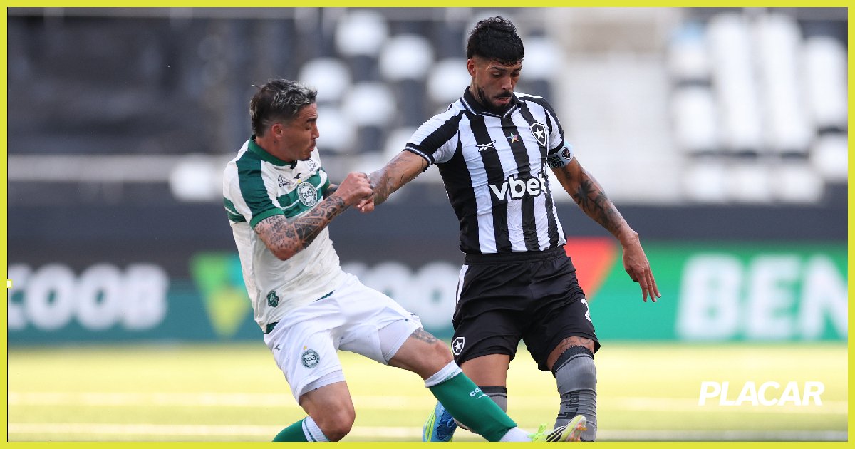 Botafogo lidera, mas cede empate surpreendente ao Coritiba