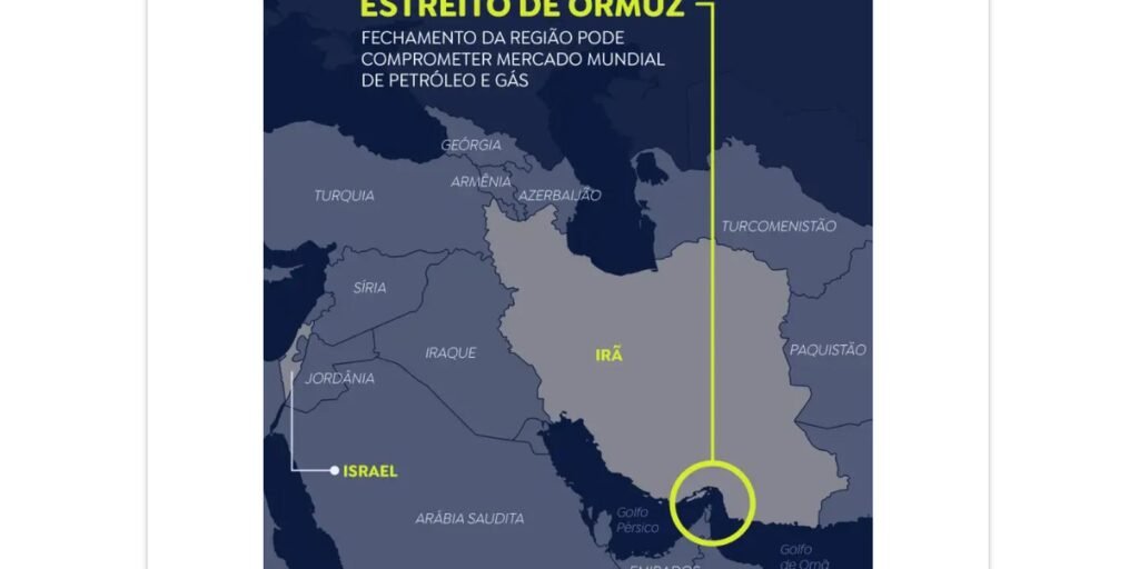 Cúpula Militar em Londres: Reabertura do Estreito de Ormuz em Debate
