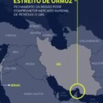 Cúpula Militar em Londres: Reabertura do Estreito de Ormuz em Debate