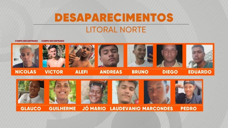 Desaparecimentos na Rota dos Milagres: Alagoas em alerta