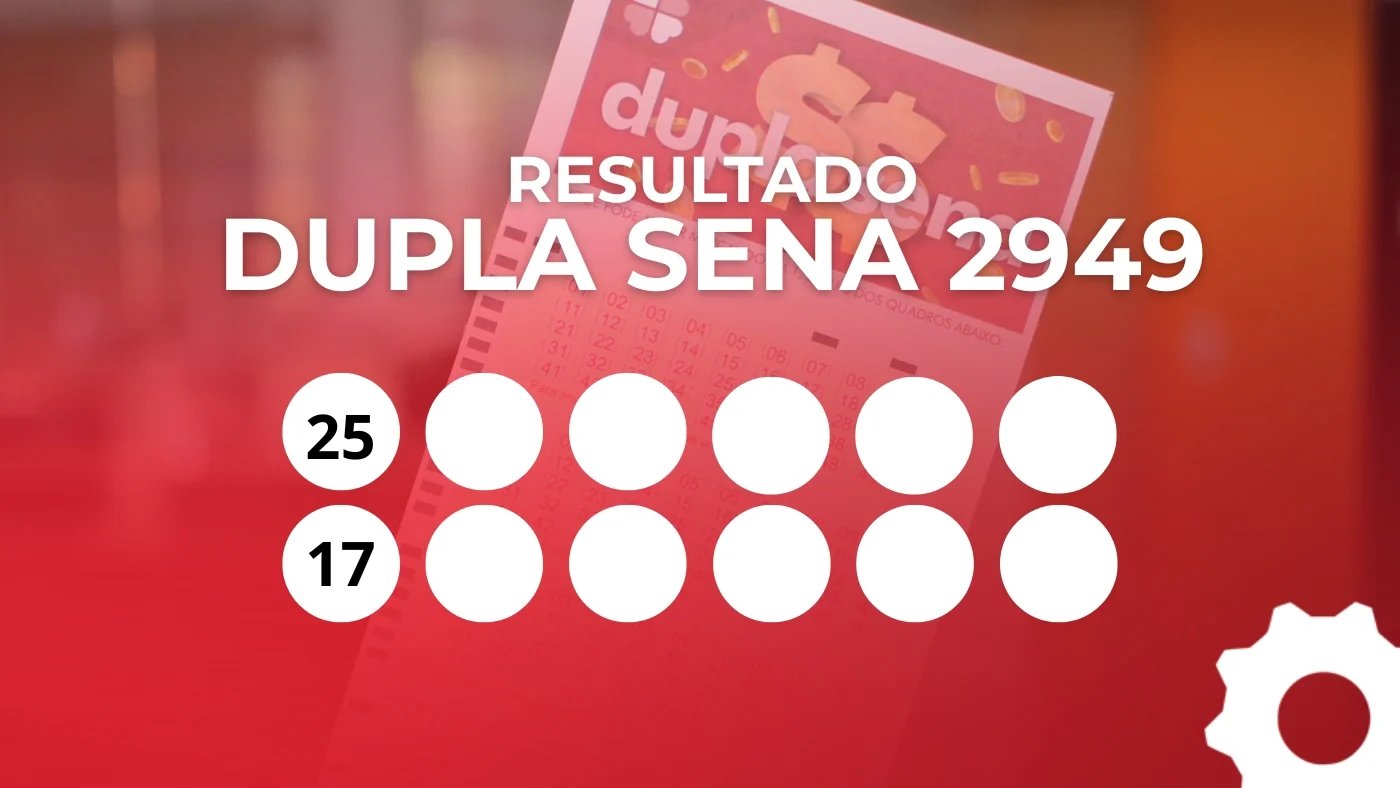 Dupla Sena 2949: Confira o resultado e prêmio de R$ 1,6 milhão