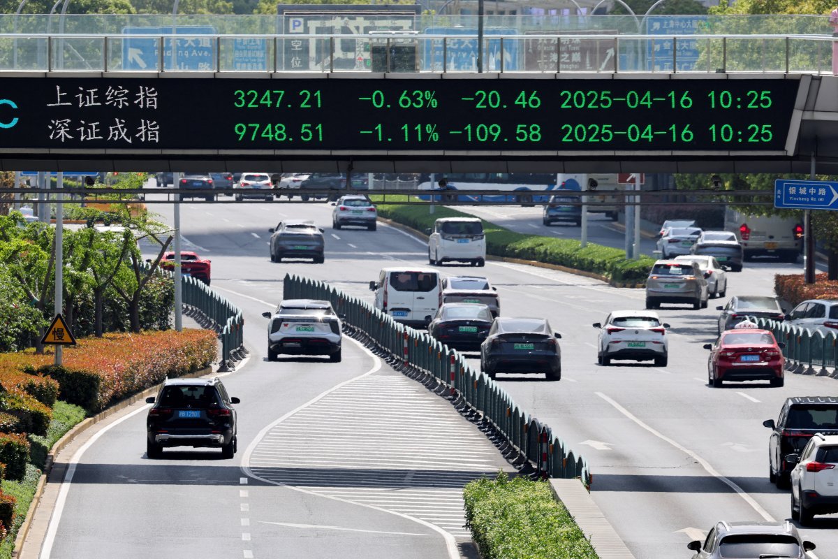 Fail to connect to ! Please check your API Key!
