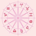 Horóscopo: Previsões para os 12 Signos em 23 de Abril de 2026