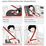 Idade Ideal para Crianças no Banco da Frente: Dicas de Segurança