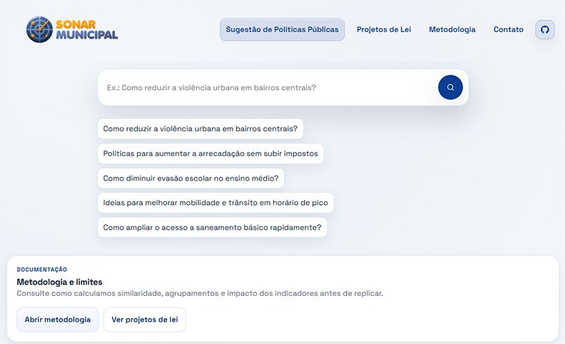 plataforma usa inteligência artificial para conectar soluções entre cidades brasileiras – Jornal da USP