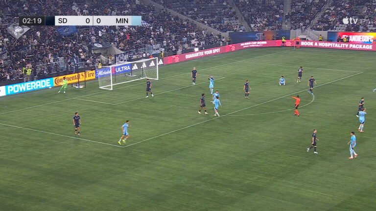 Minnesota United Brilha e Vence San Diego na MLS: Melhores Momentos