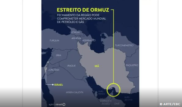 ONU suspende votação sobre uso da força no estreito de Ormuz