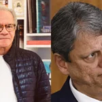 Privatização da Sabesp: Impactos e Conexões com o Banco Master