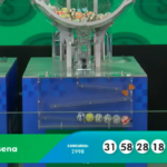 Resultados do sorteio de sábado (18): veja agora!