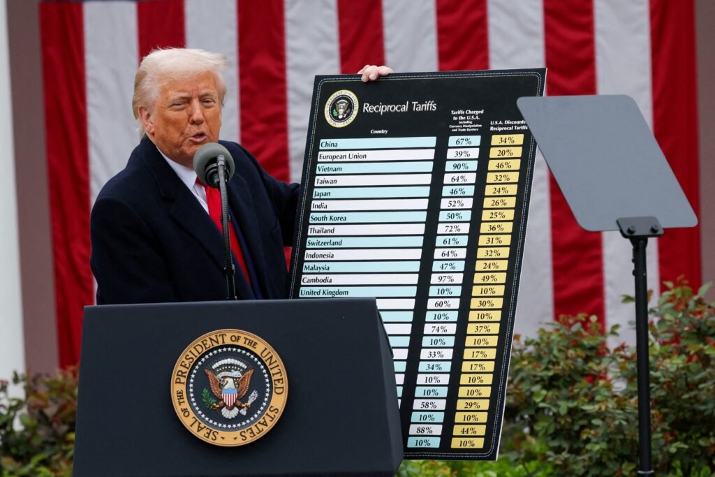 Tarifaço de Trump: Impactos no Comércio Global em 2023