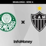 Como e onde assistir ao jogo Palmeiras x Atlético-MG? Como e onde assistir ao jogo Palmeiras x Atlético-MG?
