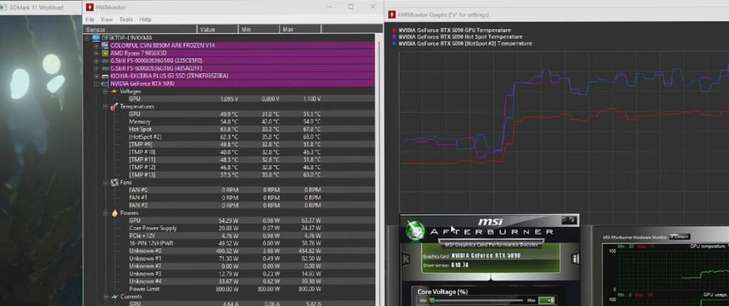HWMonitor 1.65 atualiza e revela temperatura Hot Spot das GPUs RTX 50