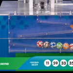 Resultados do Concurso 3029 da Mega-Sena: Veja os Números!