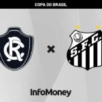 Guia Completo: Como Assistir à Copa do Brasil Online e na TV Guia Completo: Como Assistir à Copa do Brasil Online e na TV