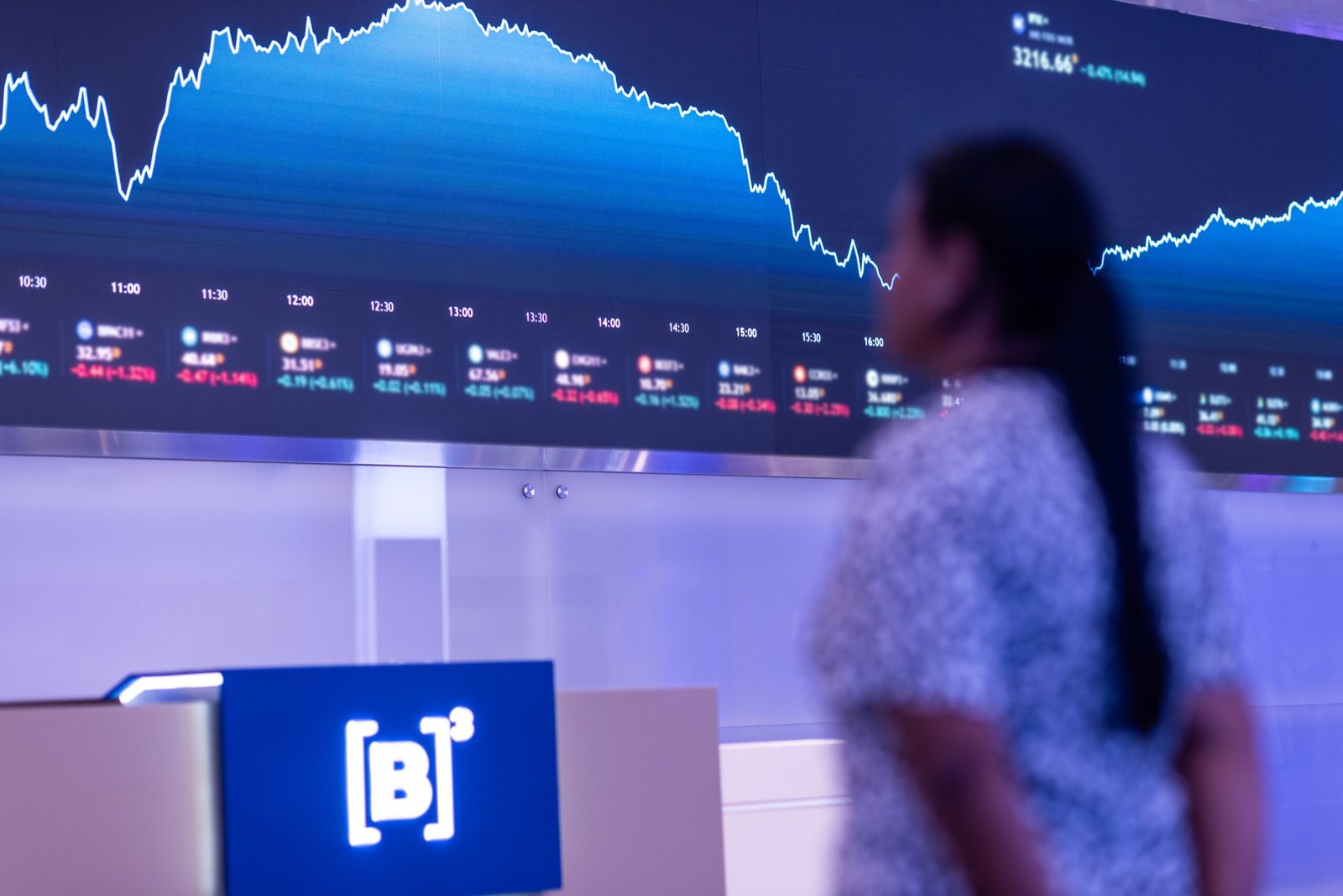 Ibovespa enfrenta sua pior queda desde 2023; entenda os motivos.