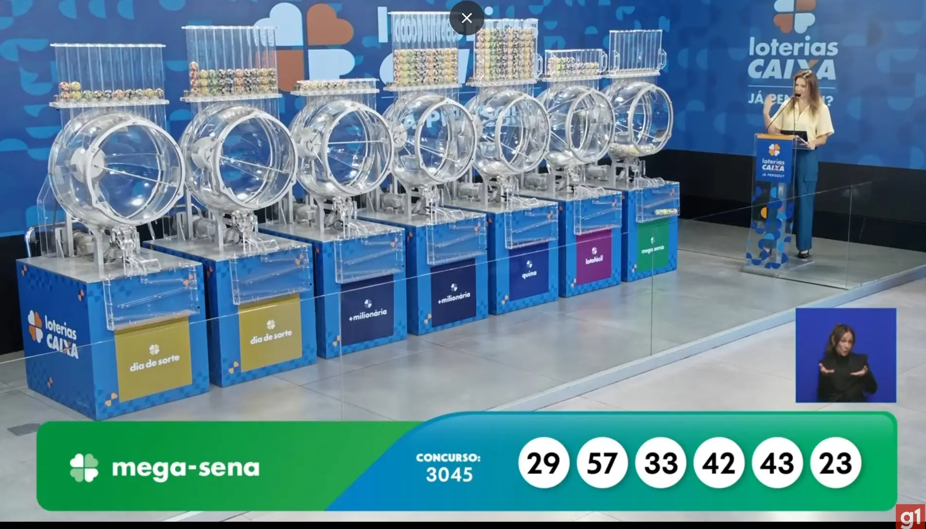 Mega-Sena 3045: Resultados do sorteio e números revelados