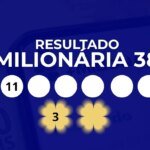 Confira todos os detalhes do resultado completo aqui