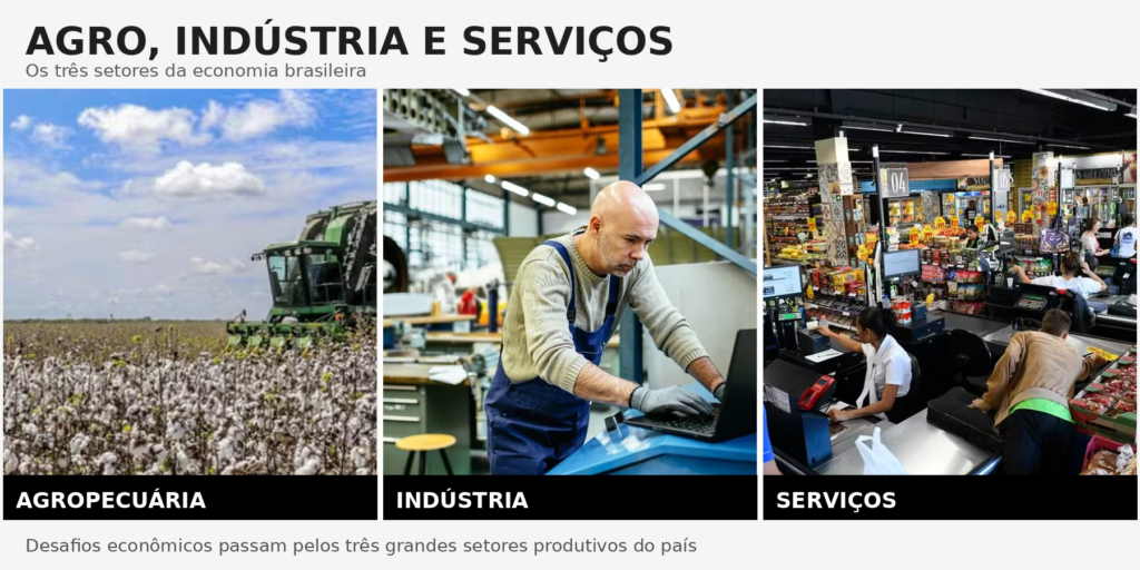 Economia Brasileira: Juros Altos e os Desafios do Novo Governo