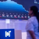 Eleições: Impacto nas Finanças e Expectativas do Mercado Explicadas