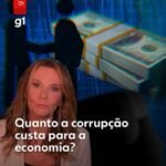 Impactos da corrupção na economia e na vida da população
