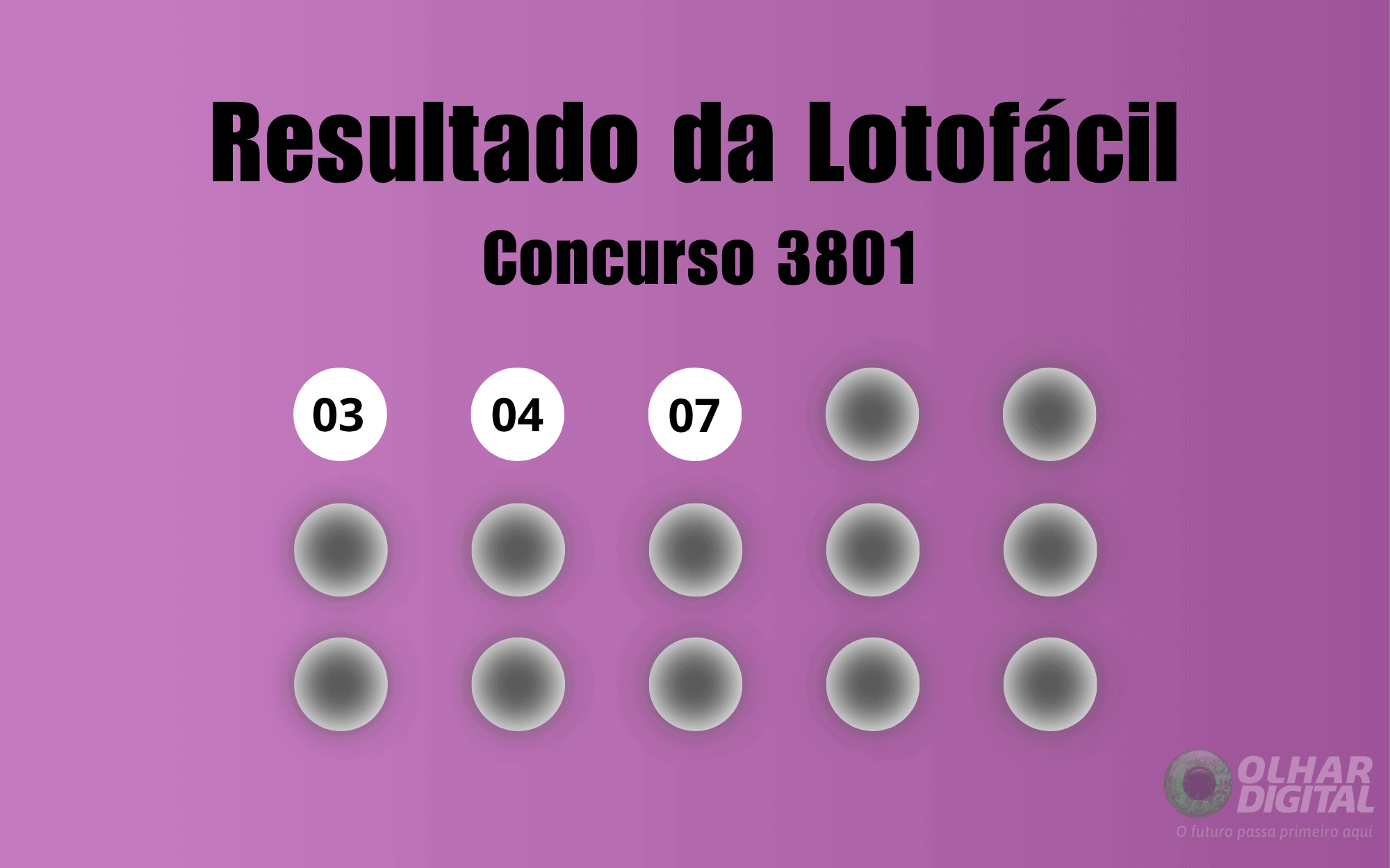 Resultados e Vencedores do 3801: Números de 09/10 Revealed