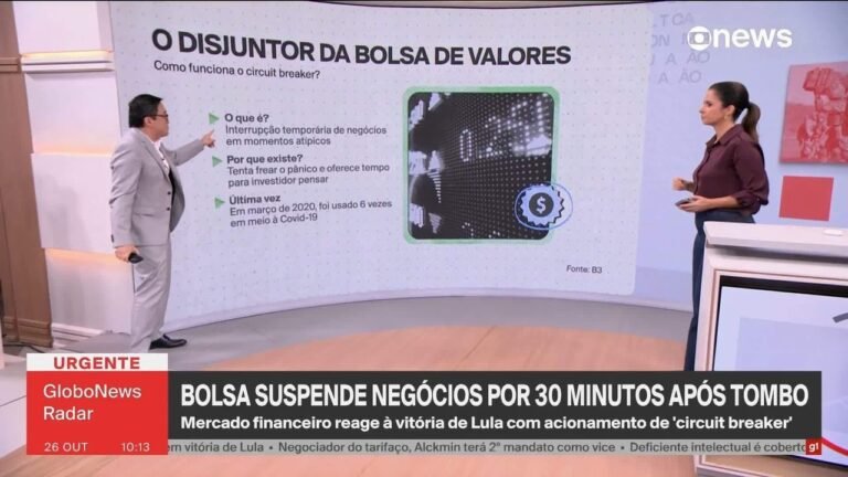 Tesouro Nacional recompra R$ 7,1 bilhões em títulos em dia tenso